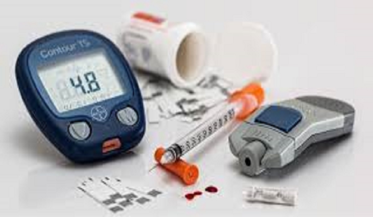 What is Diabetes? Symptoms & Treatment with Examples – Latest